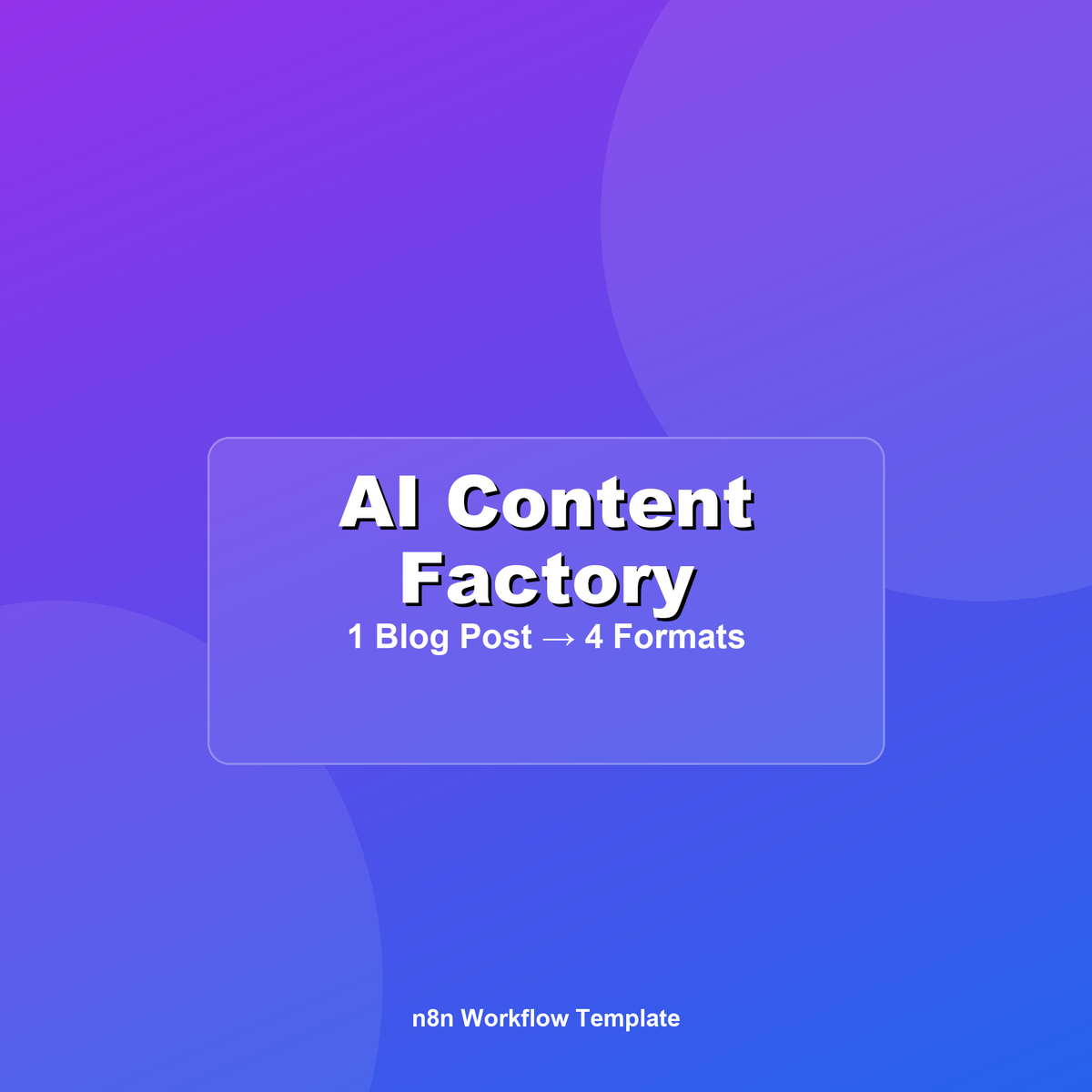AI İçerik Fabrikası — 1 Blog Yazısı, 4 Format (n8n + Claude)